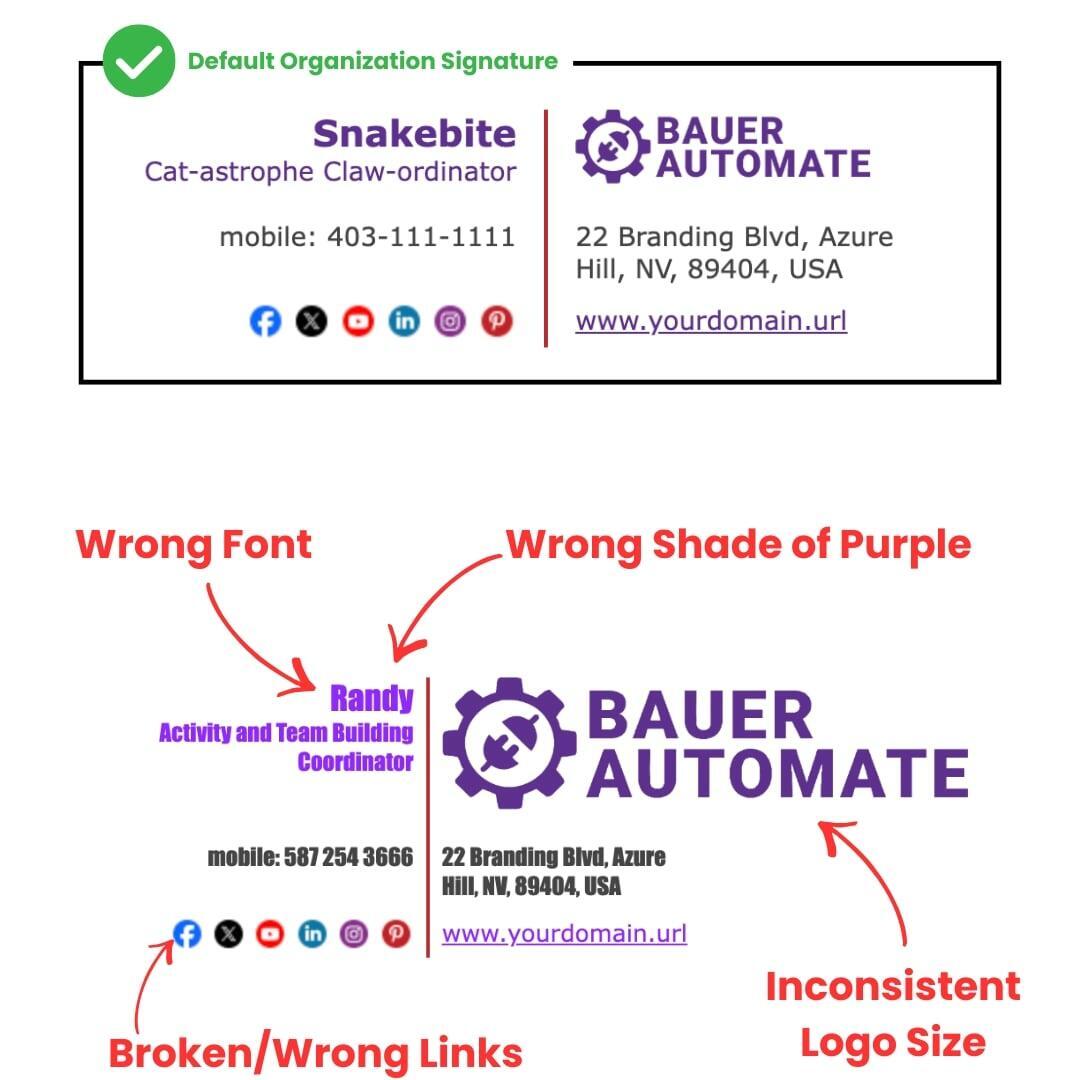 Brand Inconsistency in Email Signatures affecting professional Image. Example by Bauer Automate.